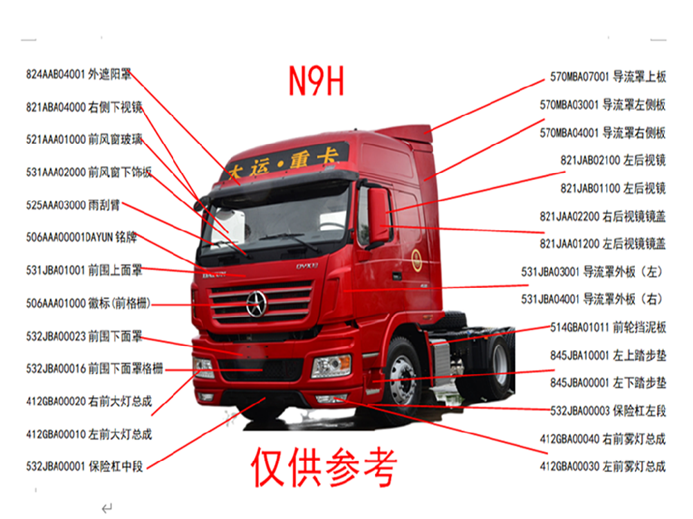 大運(yùn)重卡N9